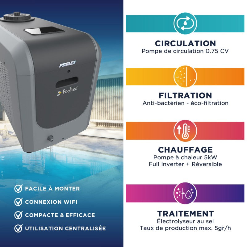 POOLICAN 2026 - 4 SOLUÇÕES EM 1 PARA PISCINAS ATÉ 25M3 (BOMBA CALOR, FILTRAGEM, CIRCULAÇÃ0 E CLORAÇÃO SALINO)